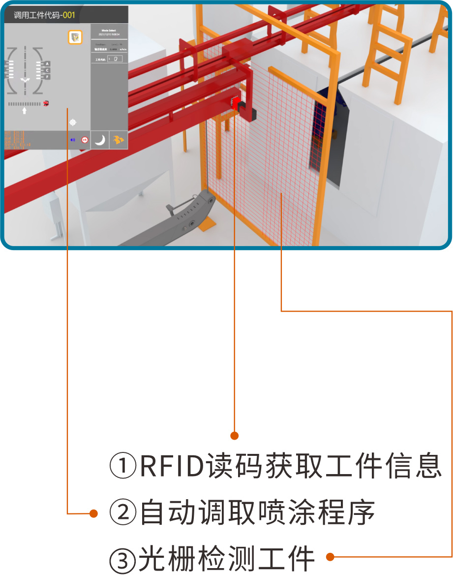 測(cè)量自動(dòng)化光柵.jpg